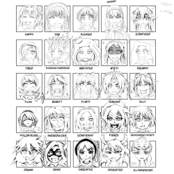 Part 2 of the drawing exercise done. Thanks to you who chose characters, I it was fun. Some of them were among my favorites(you get ⭐’s for that) other where characters I know of, while a few where complacently new to me.  Botched a few though ¯\_(ツ)_/¯