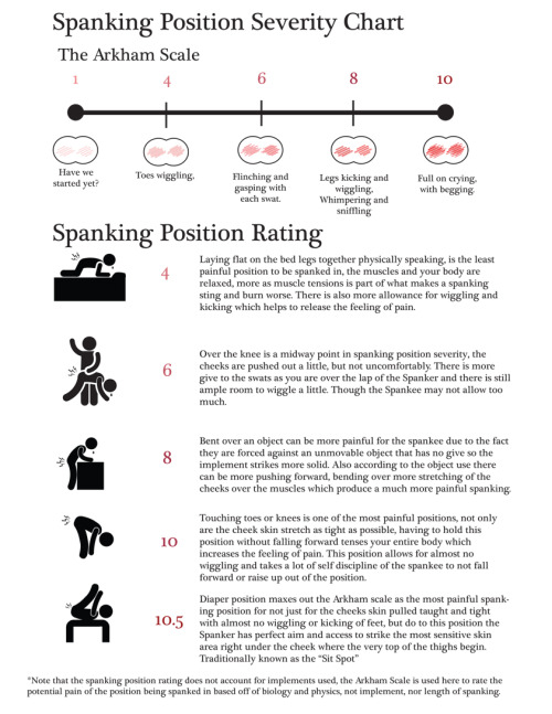 americaninfographic:  Spank You Very Much adult photos