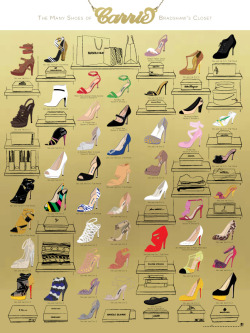 popchartlab:  Presenting The Many Shoes of Carrie Bradshaw’s Closet, a celebration of the Sex and the City heroine’s haute heels and posh pumps. Spotlights 50 iconic shoes organized by designer, such as Manolo Blahnik and Jimmy Choo. Of course, what’s