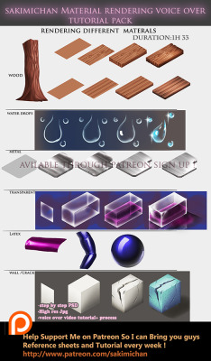 sakimichan:  sakimichan:I created another voice over tutorial , this time on rendering different materials as requested by many !  I will make this and any future voice over tutorial available via  my  patreon pledge, you can also check out my gumroad