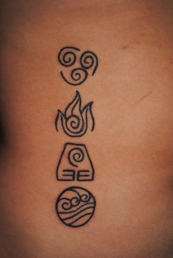 tattoos-org:  Four elements symbols   avatar