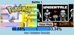 undertale-shitposts:  Undertale’s up on the gamefaqs contest again! Our opponent this time is pokemon red/blue, a hulking behemoth made of pure nostalgia tbh I think you should vote for undertale even if you prefer pokemon because it’ll be much more