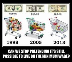 miketooch:  jadekittykat:  miketooch:  oinonio:  Can we please stop pretending it is possible to live on minimum wage?  Only if we also stop pretending Andrew Jackson isn’t slowly getting closer and closer to crawling out of the money to get us… 