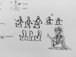 reversecard:  Practicing hieroglyphs like 