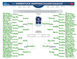 both teams from michigan lost yesterday, taking out some good ships with them.  sad day. i was surprised that this many vriska ships made it through but looking at the concentration of vriska ships on my bracket, i guess it was statistically more probable