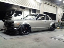 Hakosukajapan:  I’ve Been Trying To Find More Info About This Car For A Minute