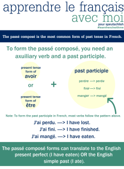 speutschlish:  Passé composé in French! See parts [1] and [2] of my #learnfrenchwithme series. This is part 3. 