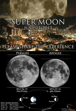 s-ick-nasty:  iloveyoubutnofuckingway:  mysexualpleasures:  the-science-llama:  Super Moon— June 23, 2013Be sure to look out for the Moon these next few months as it approaches Perigee, because the full moons during these times will appear exceptionally