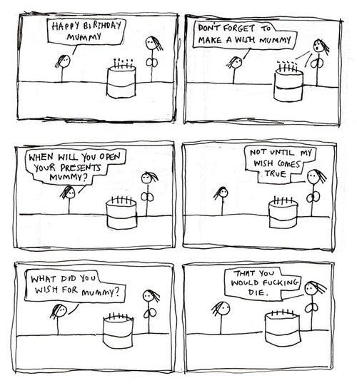 Comic: Mummy's Birthday