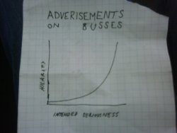 ilovecharts:  “Something my friend discovered