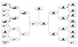Adidas wins the World Cup Brand War 2010