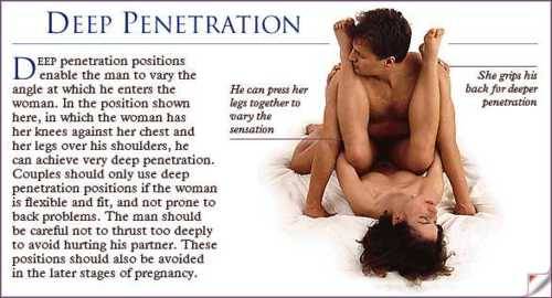Deep Penetration :P