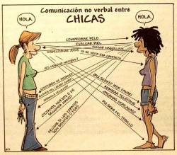 Comunicación no verbal entre mujeres.