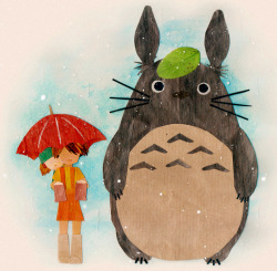 Bot:  となりのトトロ・ずぶぬれオバケ My Neighbour Totoro・A Drenched