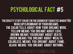 psychofacts:     wow I will officially be