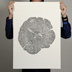  Tree of Life Poster by Degree 