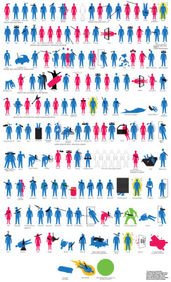 Heyoscarwilde:  Jason Voorhees’ Body Count (Click To Embiggen). Friday The 13Th