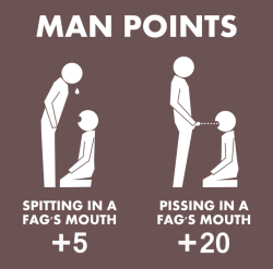 I Don´t Know Why The Point System. All Real Man Can Do Whatever They Want To A Fag