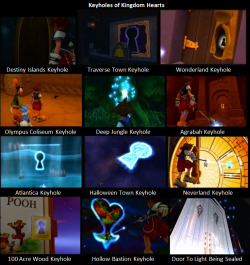 Firstdistrict-Deactivated201110:  Keyholes Of Kingdom Hearts. 