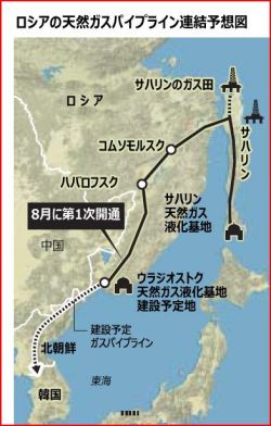 ガスパイプライン構想・・・ 日本は樺太（ロシア名サハリン）島と北海道とトンネルで繋げないのか？