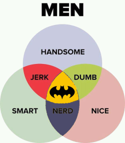 awkward moment when a diagram exposes your true identity. Swag