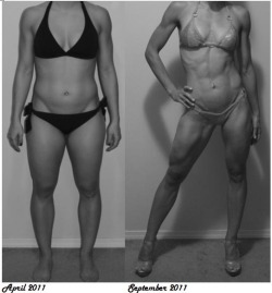 fitnessandbodybuilding:  thefameofhealthandfitness:  5 months of: consistent workouts consistent clean eating 5-6 small meals a day  eating every 2.5-3 hours water with every meal no sugar no salt no alcohol NO EXCUSES = RESULTS! “You are Braver than