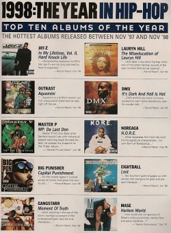 rememberg:  1998: A GREAT year in hip-hop.