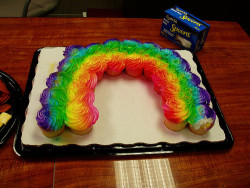 I want this as a birthday cake.