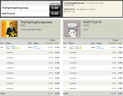 My friend Kurt (TheFightingMongooses) is not going to the playoffs and my SO Graham (PARTYCATS) is number one in our league, so they decided to have some fun the week before playoffs. Also, it should be noted I am fighting for a playoff spot this week.