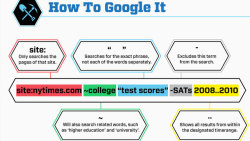 killsmedead:  lizznotliz:  gigidowns | courtenaybird:   The Get More Out of Google Infographic Summarizes Online Research Tricks for Students  I consistently forget these tricks. Now I have a visual. Thanks, Internet.   I wish I’d known this in undergrad.