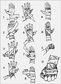 angelicpaintbrush: coelasquid:  thiocyanat:  coelasquid:  satanpositive:  How to tape up your hands before a fight  Useful reference?  Let’s go beat someone up! But no seriously, does this prevent pain or something ? What do these bandages actually