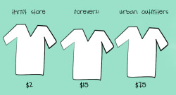 lmpj:  forever21 the price wouldn’t be ฟ it would be ฦ.80  (anyone who shops there would most likely get this) 