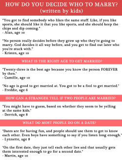 loversarewinning:  doormat-ethic:  death-frisbeee:  colossalqueer:  THE LAST ONE OMG  Oh my god these are great.  Derrick. That kid will be a genius of writing or comedy one day. Also loving Craig and “the dead columns.”  OMG these kids are SUPER