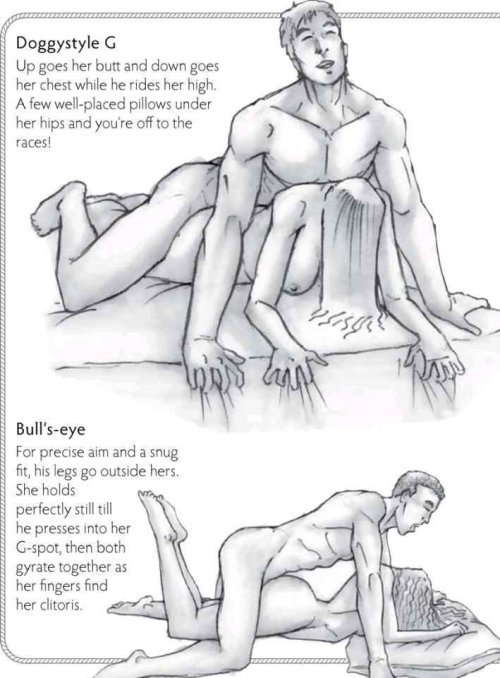 sextra-orgasms:  There we go lads who want to please their lady! Me and BF love most of these positions! No wonder!! 