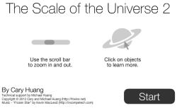  INTERACTIVE SCALE OF THE UNIVERSE!  
