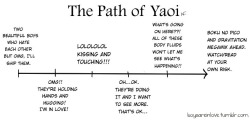 pimmysfangirlingcrap:  boysareinlove:  The Path of Yaoi. Where are you?  T~T I don’t see whats so wrong with boku no pico  or gravitation megamix I mean what O.=’  MEGAMIX is the best porn dont read that shit at the end!