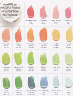 ktjayne:  saingirl101:  c-assbutts:  All these colors were achieved with red, yellow, blue, and green food coloring mixed into white frosting. The amount of drops needed for the color you want is underneath the icing color. So convenient. :)  saving this