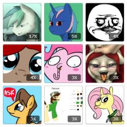 Tumblr Crushes: rangerpony pondesteranosis did-you-kno code-block
