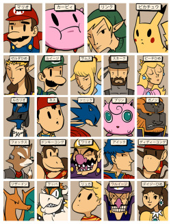 drewlinnedrawslines:  ニンテンドたれか Nintendo Guess Who by Drew Linne We had to make a game for the final project in my art school Japanese class. What an awesome assignment. 