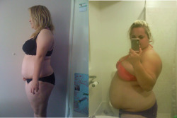 from-thin-to-fat:  SHARE YOUR GAIN! 