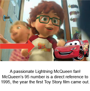 fancysomedisneymagic:  DISNEY FUN FACTS- TOY STORY 3 Wanna see how many things you might have missed in Pixar’s Toy Story 3? My personal favorite? Sid’s cameo, totally didn’t see that coming. Original Screencaps and info from: elseptimoarte.net