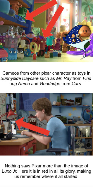fancysomedisneymagic:  DISNEY FUN FACTS- TOY STORY 3 Wanna see how many things you might have missed in Pixar’s Toy Story 3? My personal favorite? Sid’s cameo, totally didn’t see that coming. Original Screencaps and info from: elseptimoarte.net