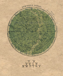 mapsinchoate:   Celestial Chart Stars Northern