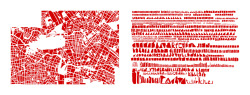 solefollower:  A Taxonomy of City Blocks. 