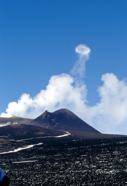 42791:  Etna’s gas rings 