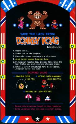 BACK IN THE DAY |7/9/81| The arcade game, Donkey Kong, is released in America. It was Nintendo&rsquo;s first big hit in North America, and also marked the first appearance of Mario.