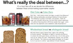 health-heaven:  What’s really the deal