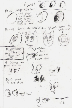 Someone asked for a tutorial on eyes, so I just scribbled out some tips! haha Drawn in a full bumpy car so a lot of roughness whoops