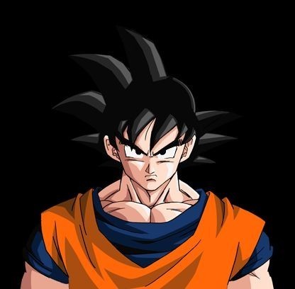 anti-christ-ian:   xrosslion:  Y’all see this nigga? This is the most gangsta ass nigga of all fucking time. The. realest. nigga. ever. You can’t even name one nigga, aint ONE nigga more gangsta than mother fuckin Goku. Look at this nigga’s list