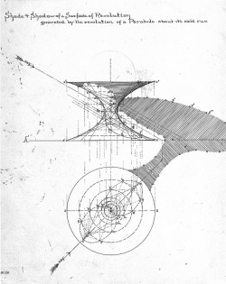 Wolframalpha-Ru:  Frank Lloyd Wright, ‘Descriptive Geometry’ Class Drawing, 1885